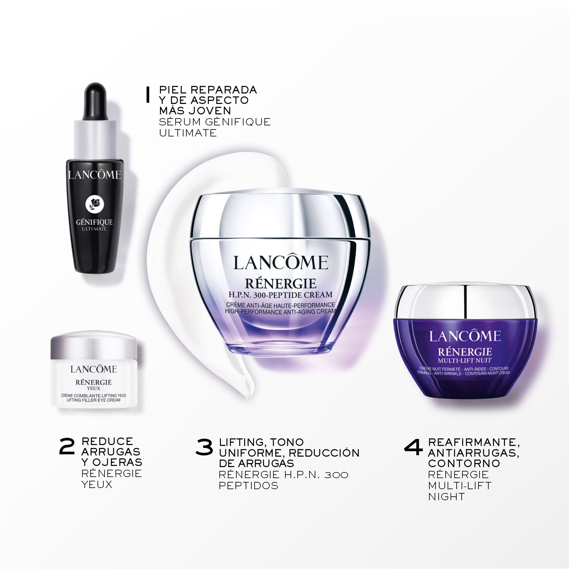 SET RENERGIE H.P.N. 300 PEPTIDOS 50ML