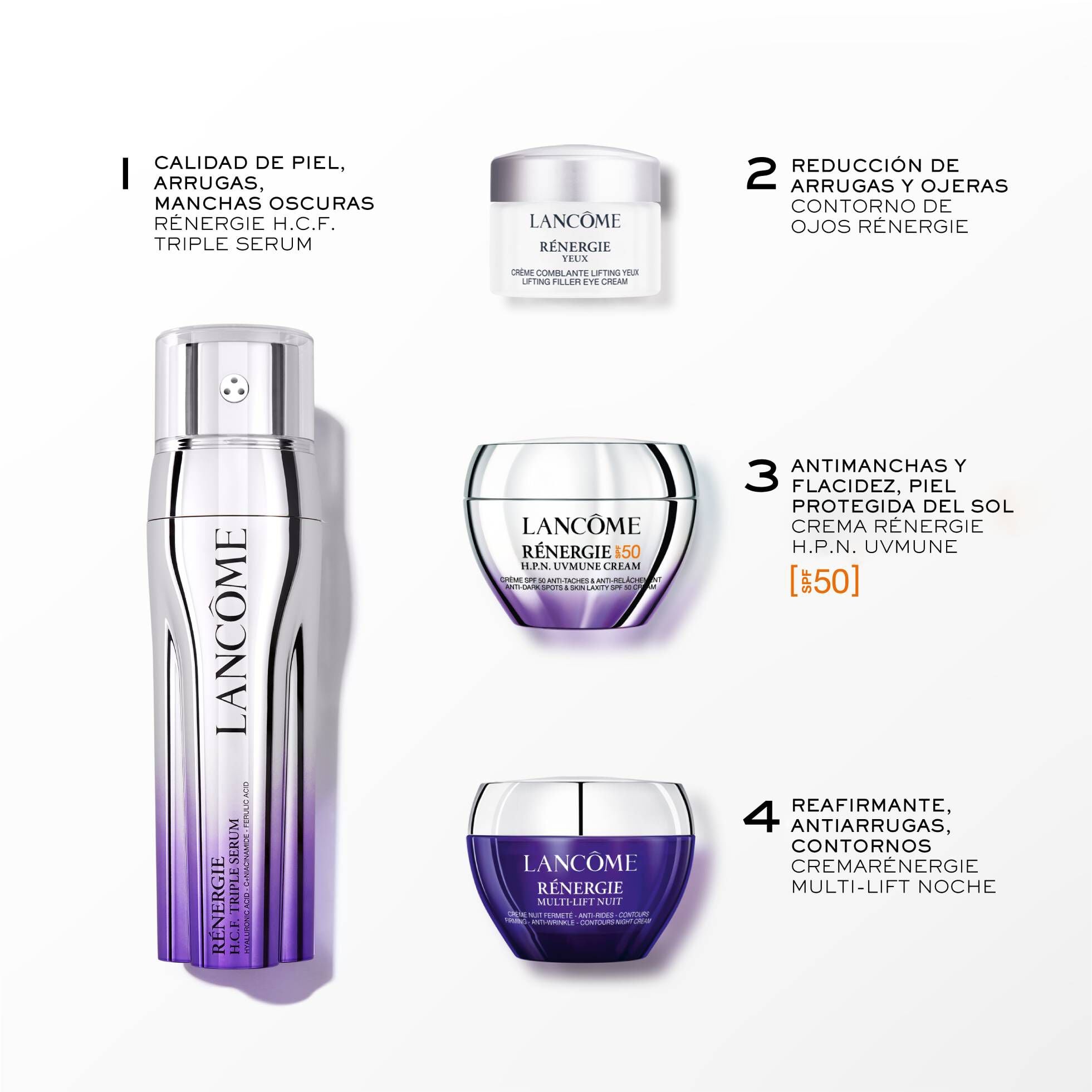 Set Antiedad Renergie Triple H.C.F Serum 50ml