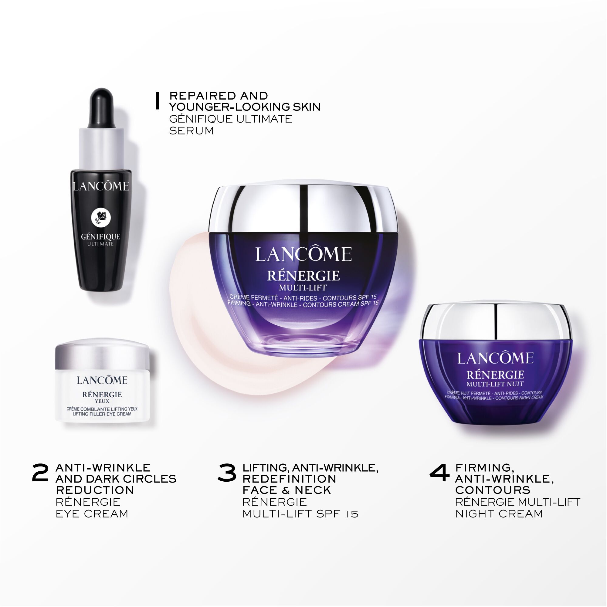 SET CREMA RENERGIE MULTI-LIFT 50ML