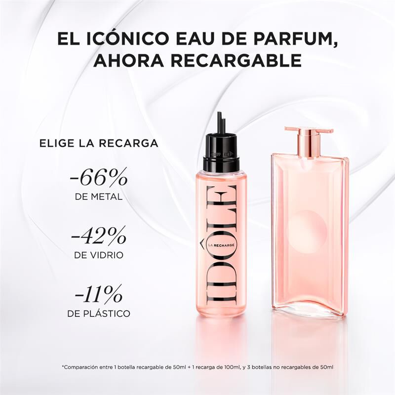 Idole Eau de Parfum